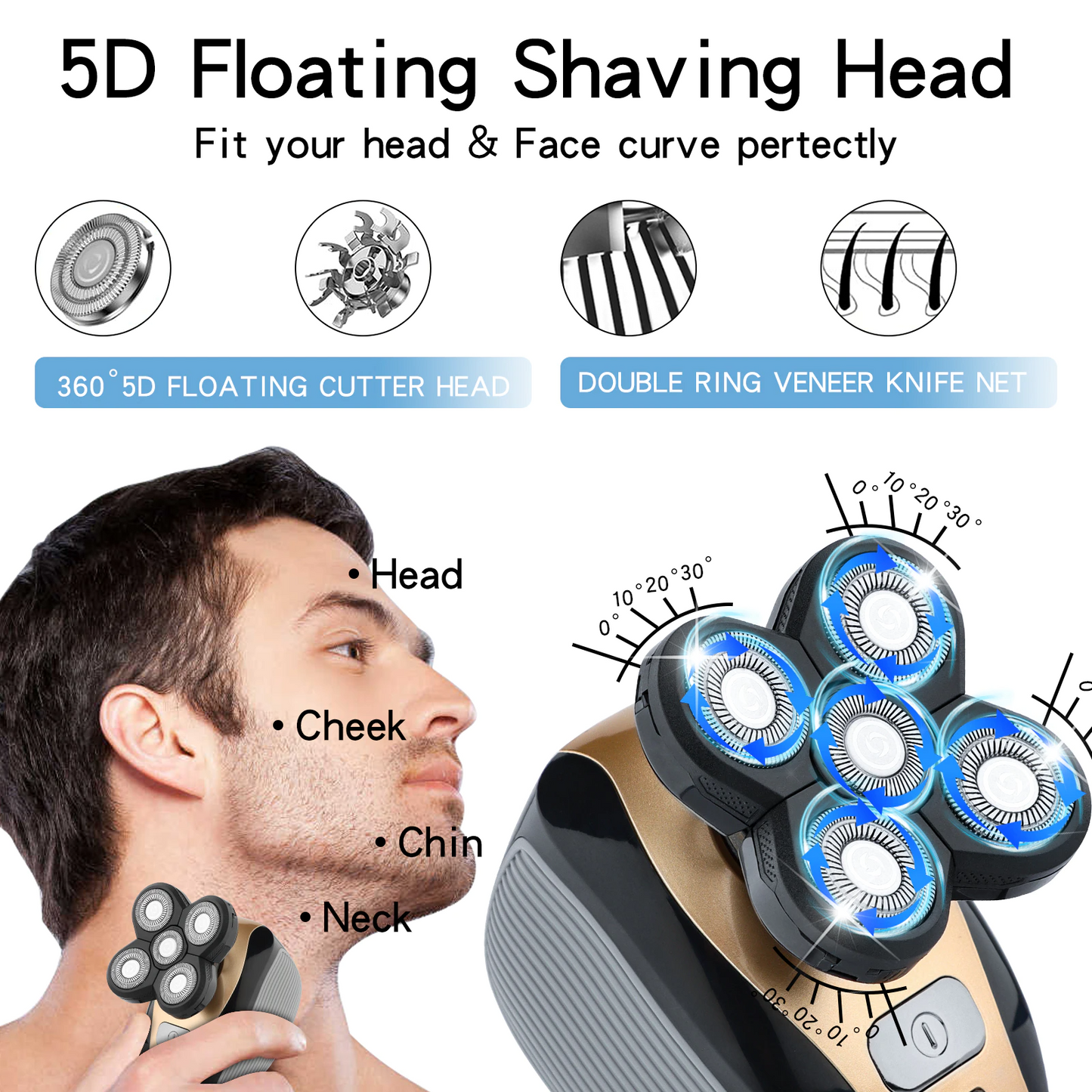 VYRK THE FORGE TRIM — Professional Beard Trimmer Kit