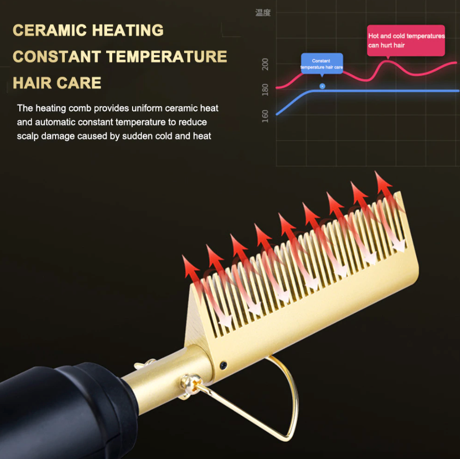 VYRK THE FORGE BRUSH — Heated Beard Straightening Brush
